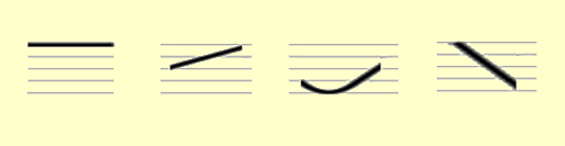 Fig 2 shows a simplification of diacritical mark -usually called ‘glyphs'. 